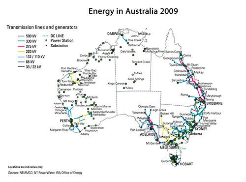 national grid electrcity login